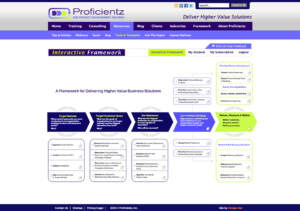 Proficientz website design