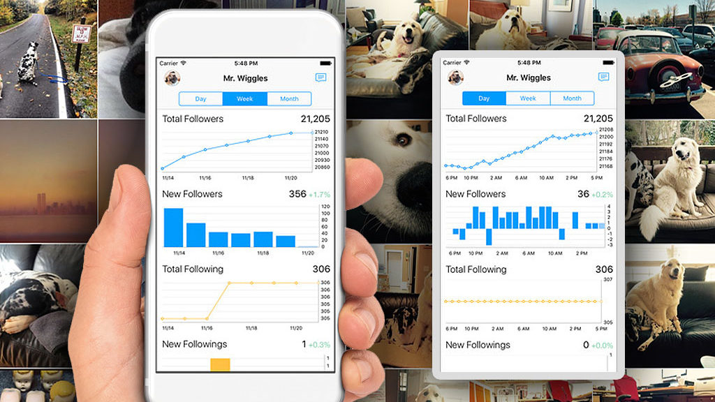 analytics for instagram with photos