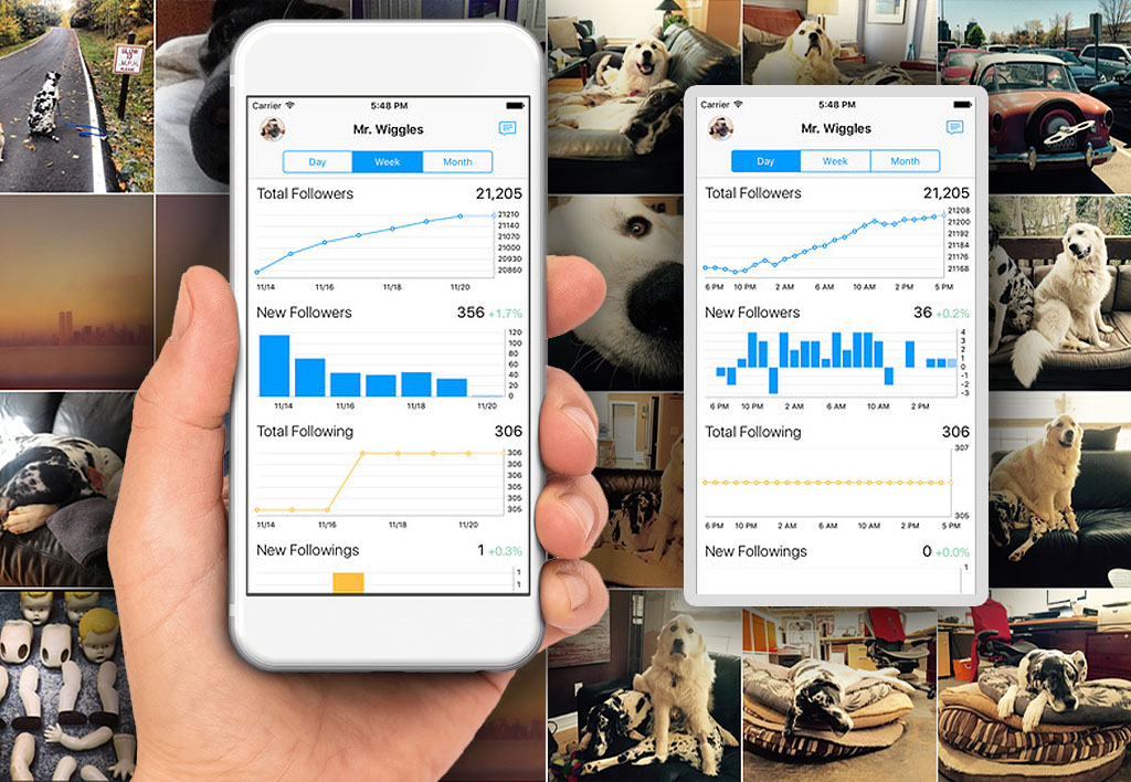 analytics for instagram with photos